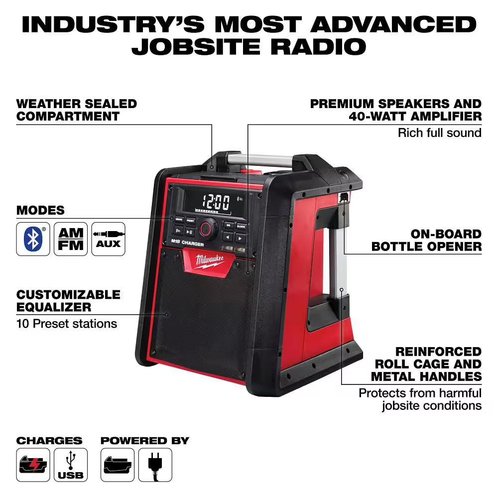M18 Lithium-Ion Cordless Jobsite Radio/Charger