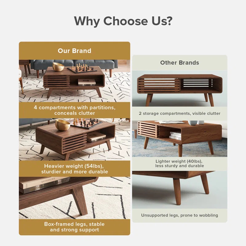 Lorccan Single Coffee Table